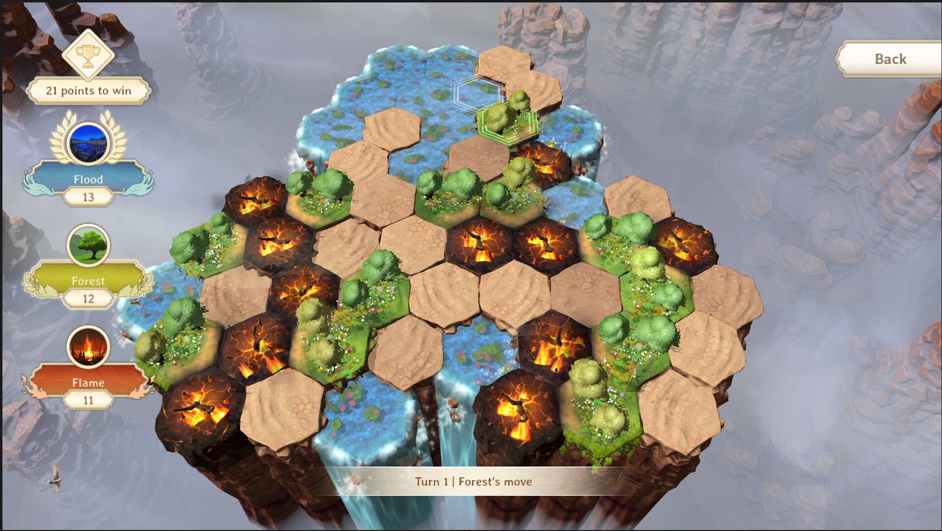 Flame, Forest &amp; Flood