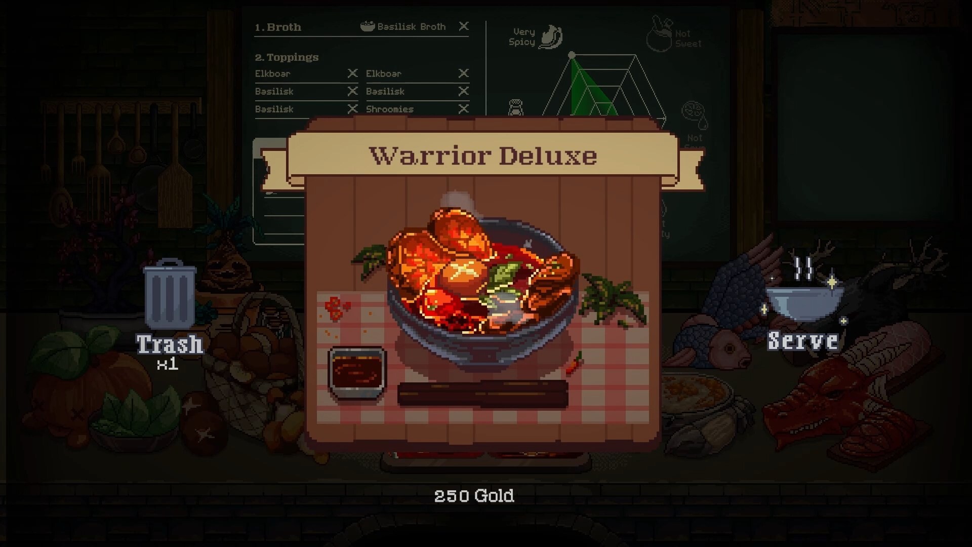 Dungeon Hotpot