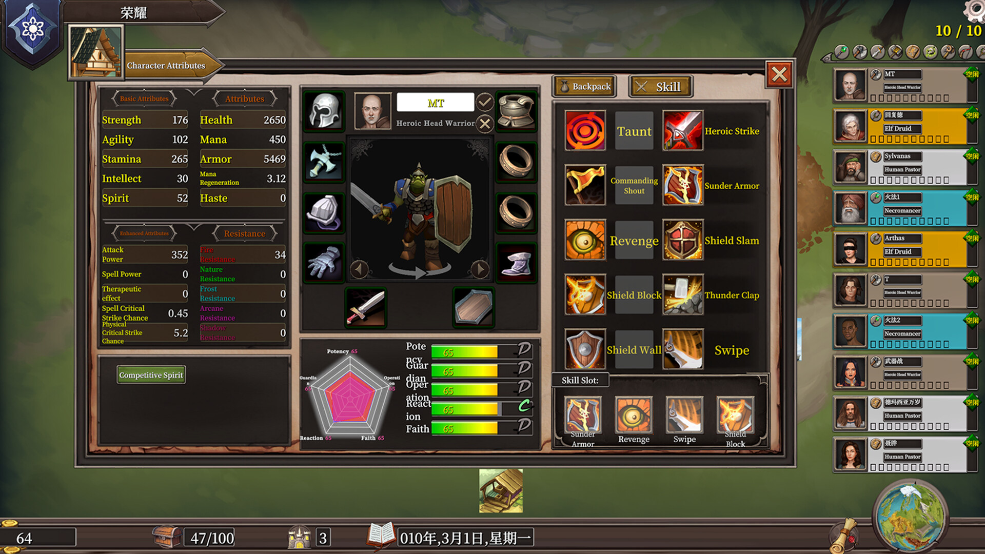 The Guild Manager