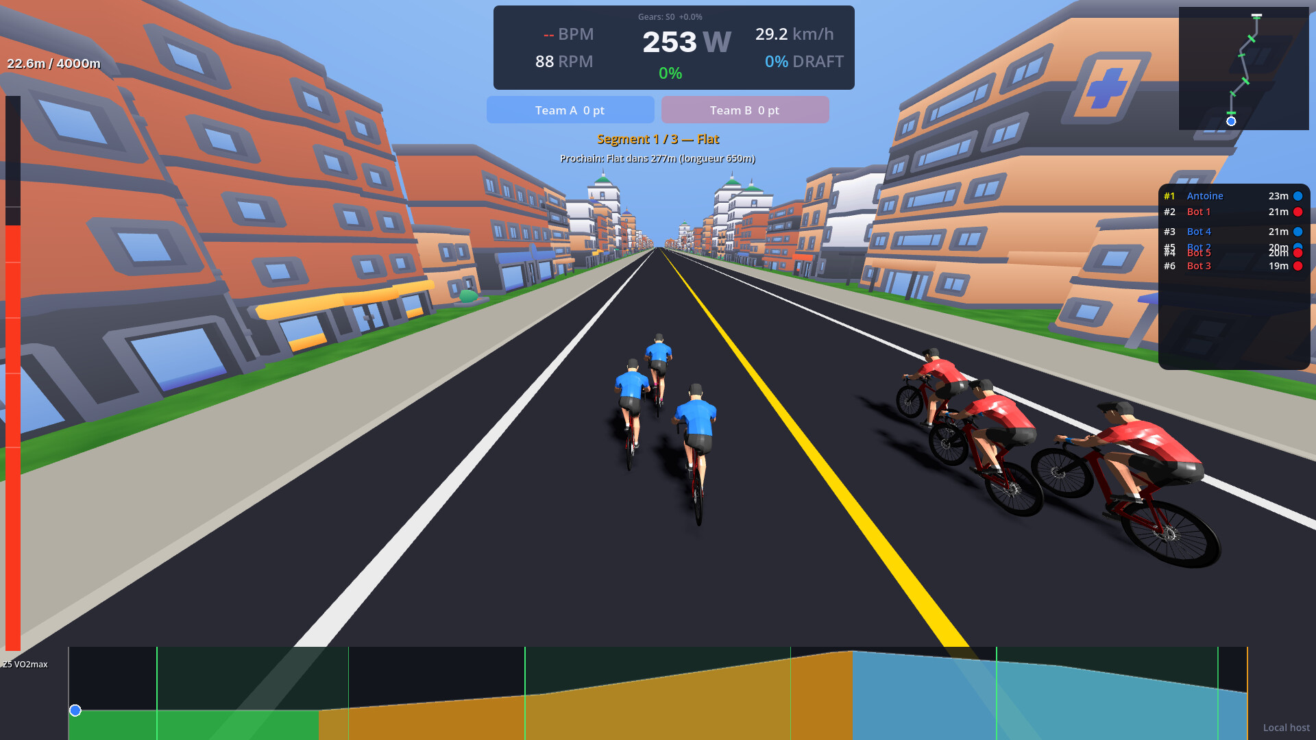 The Cycling Games