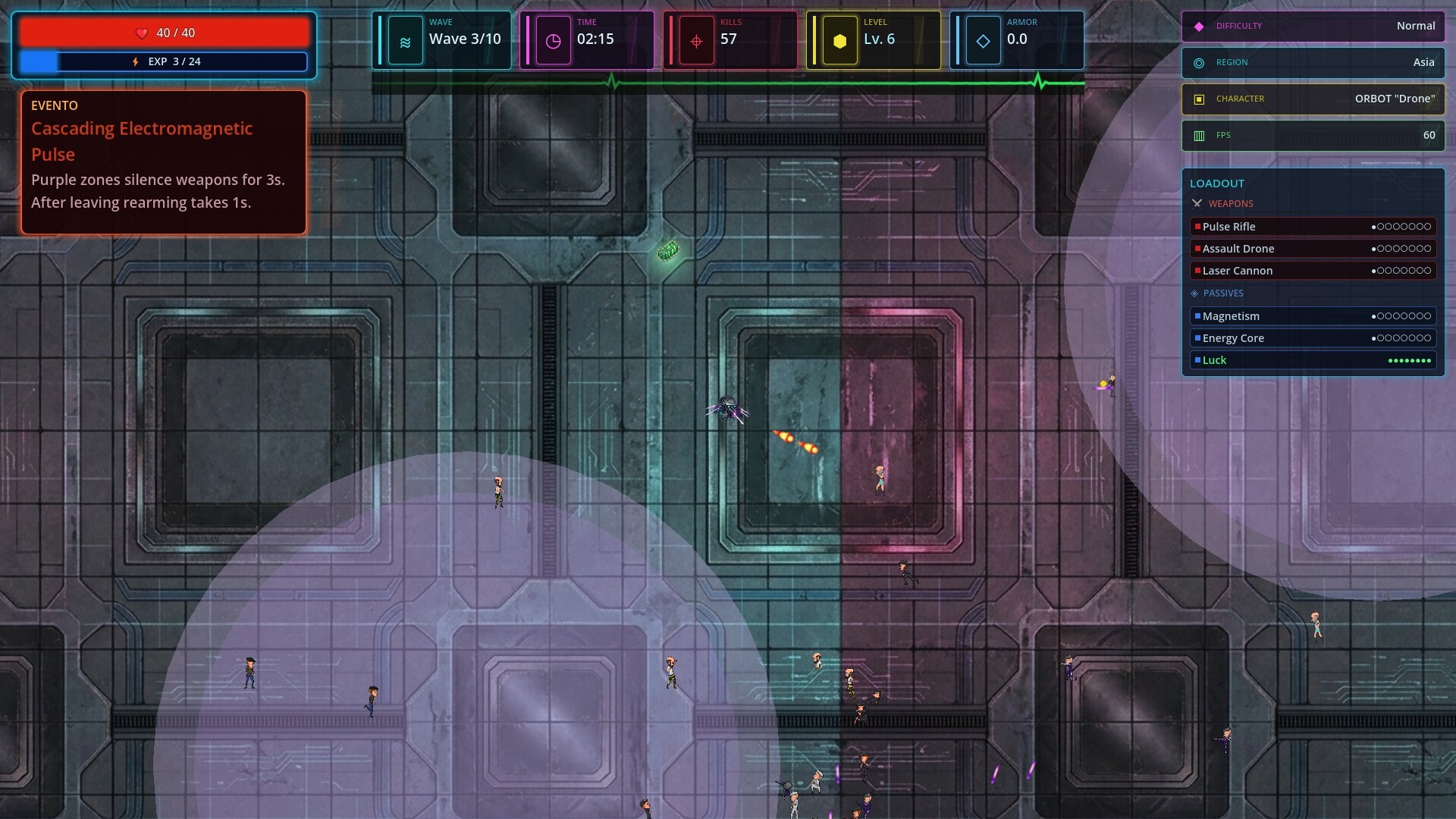 Ctrl+Alt+Defeat Zero Humanity