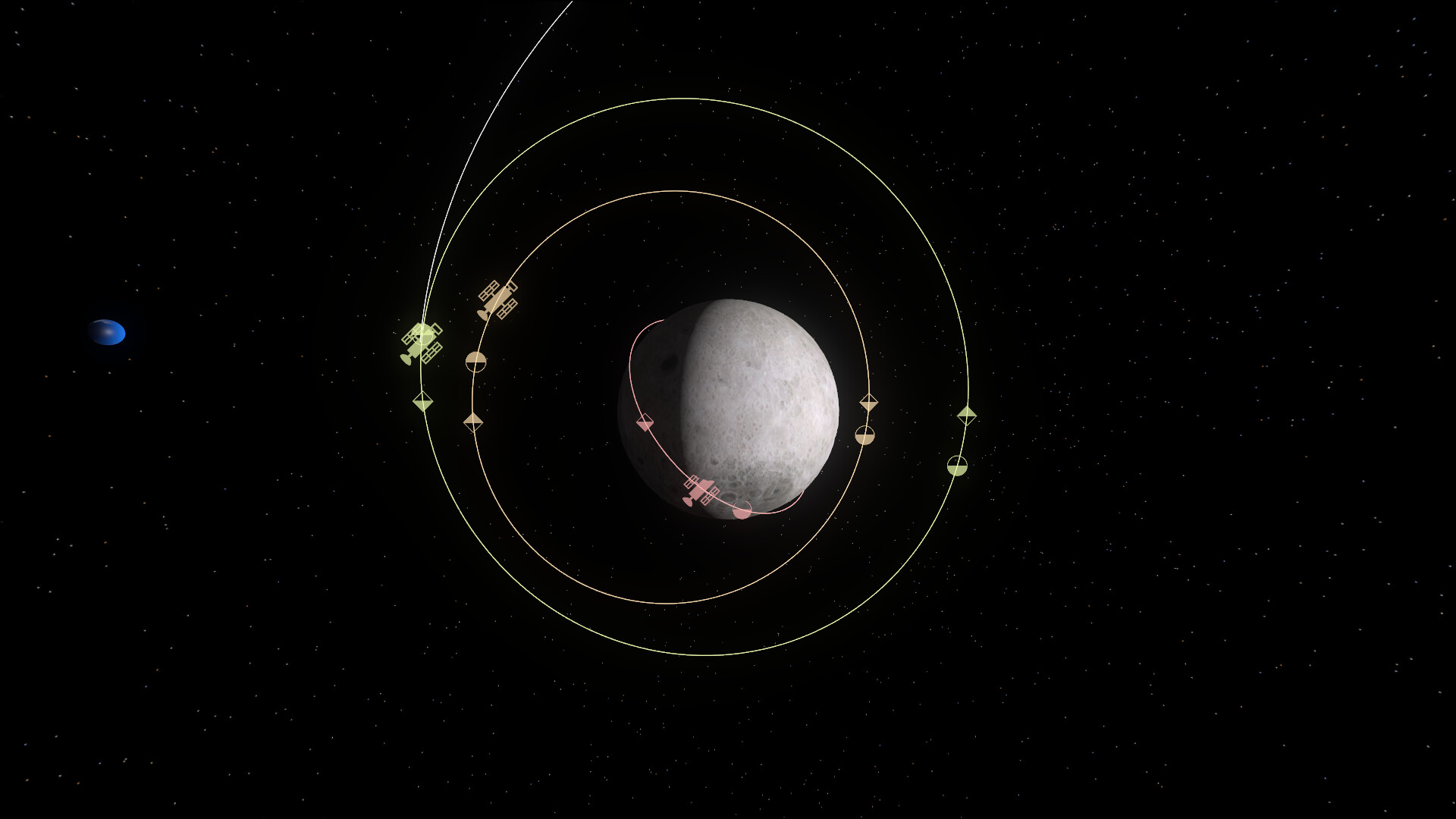 Orbit One
