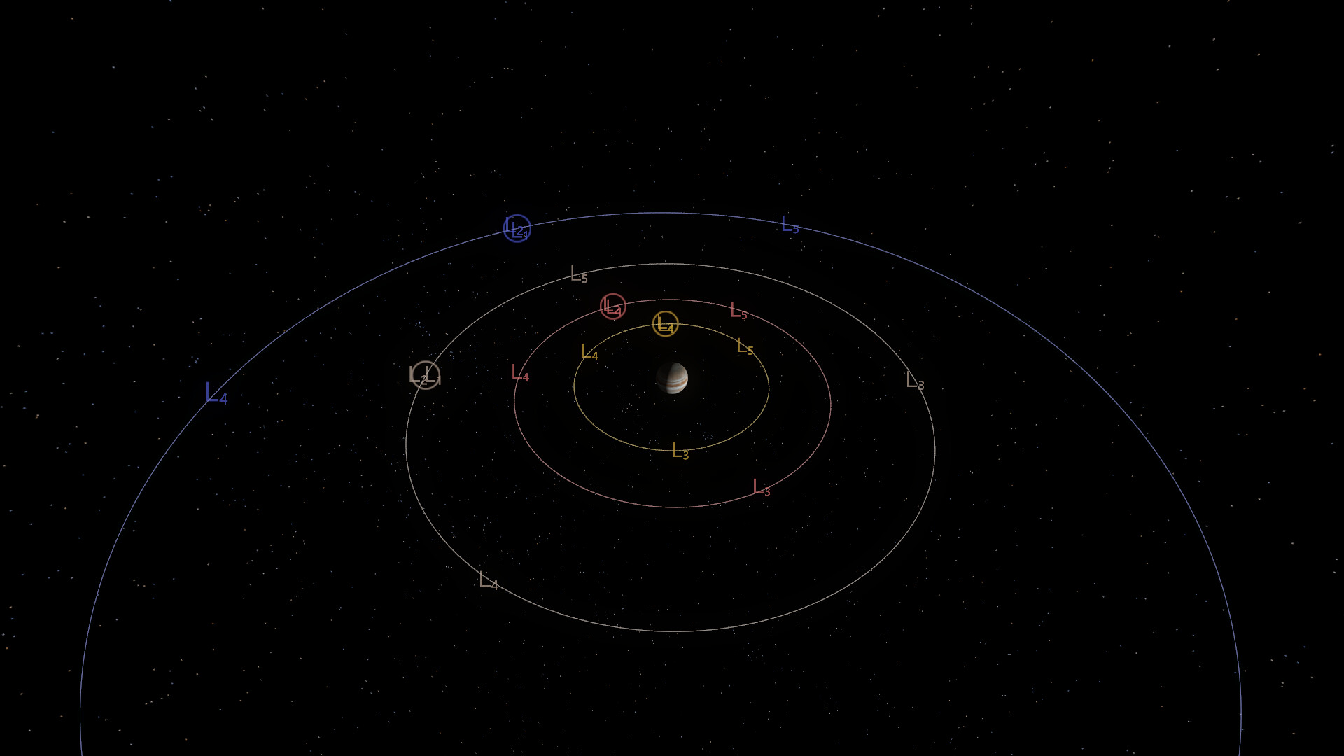 Orbit One