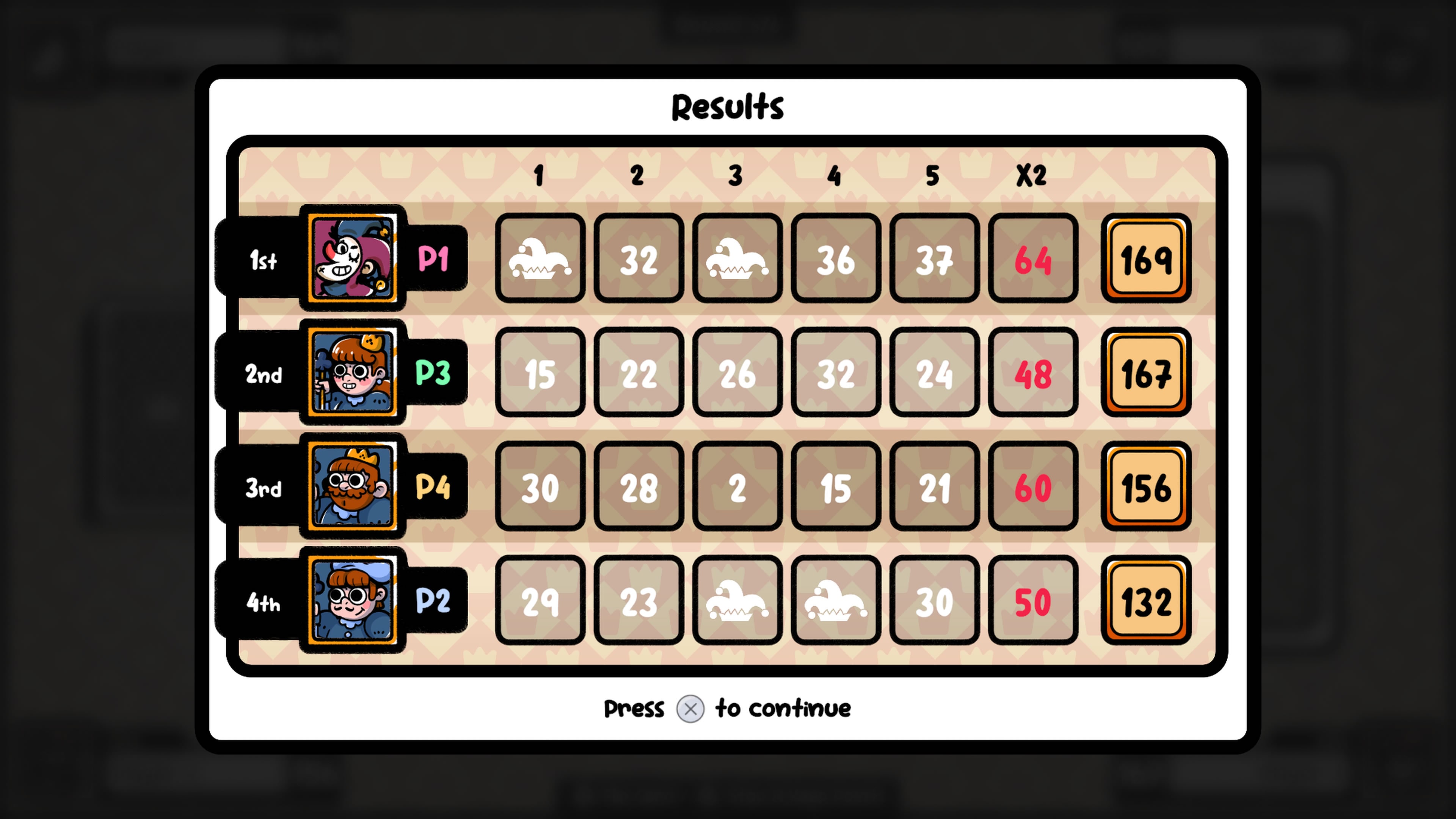 Card Party Showdown