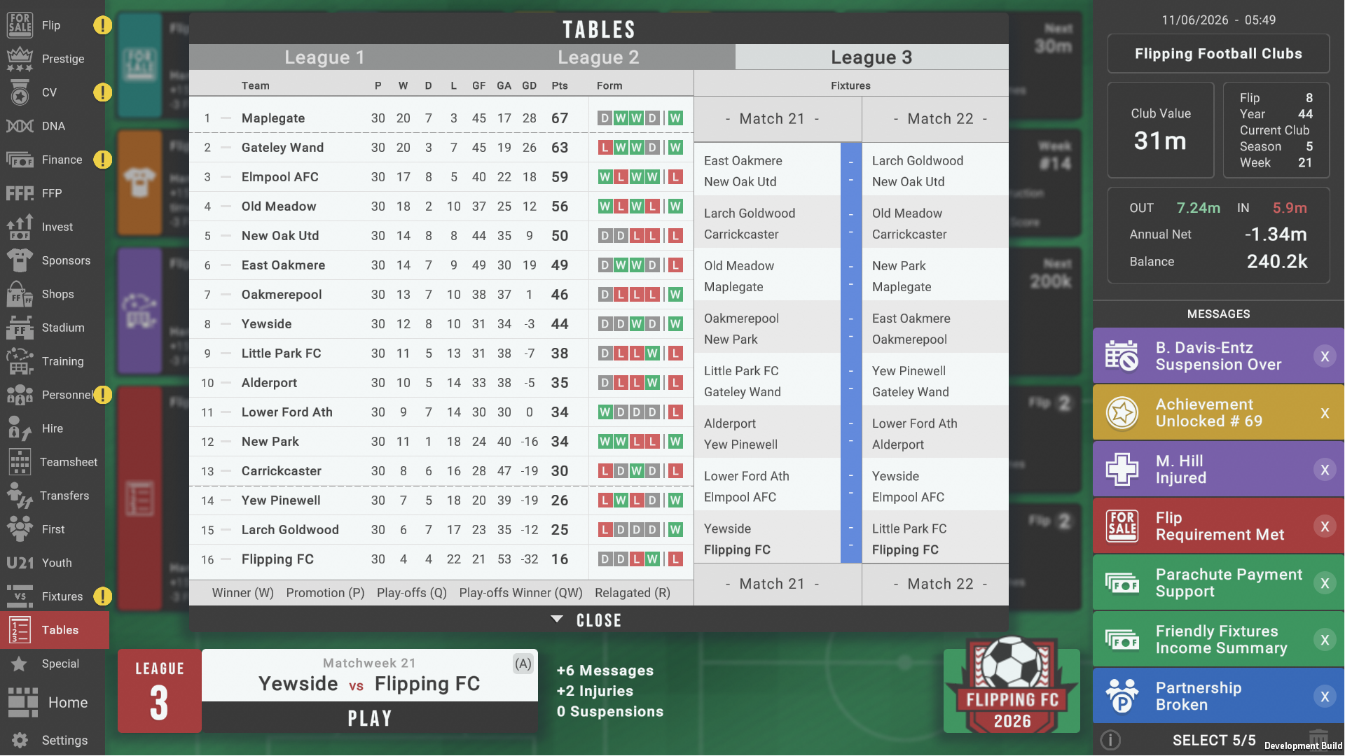 Flipping Football Clubs