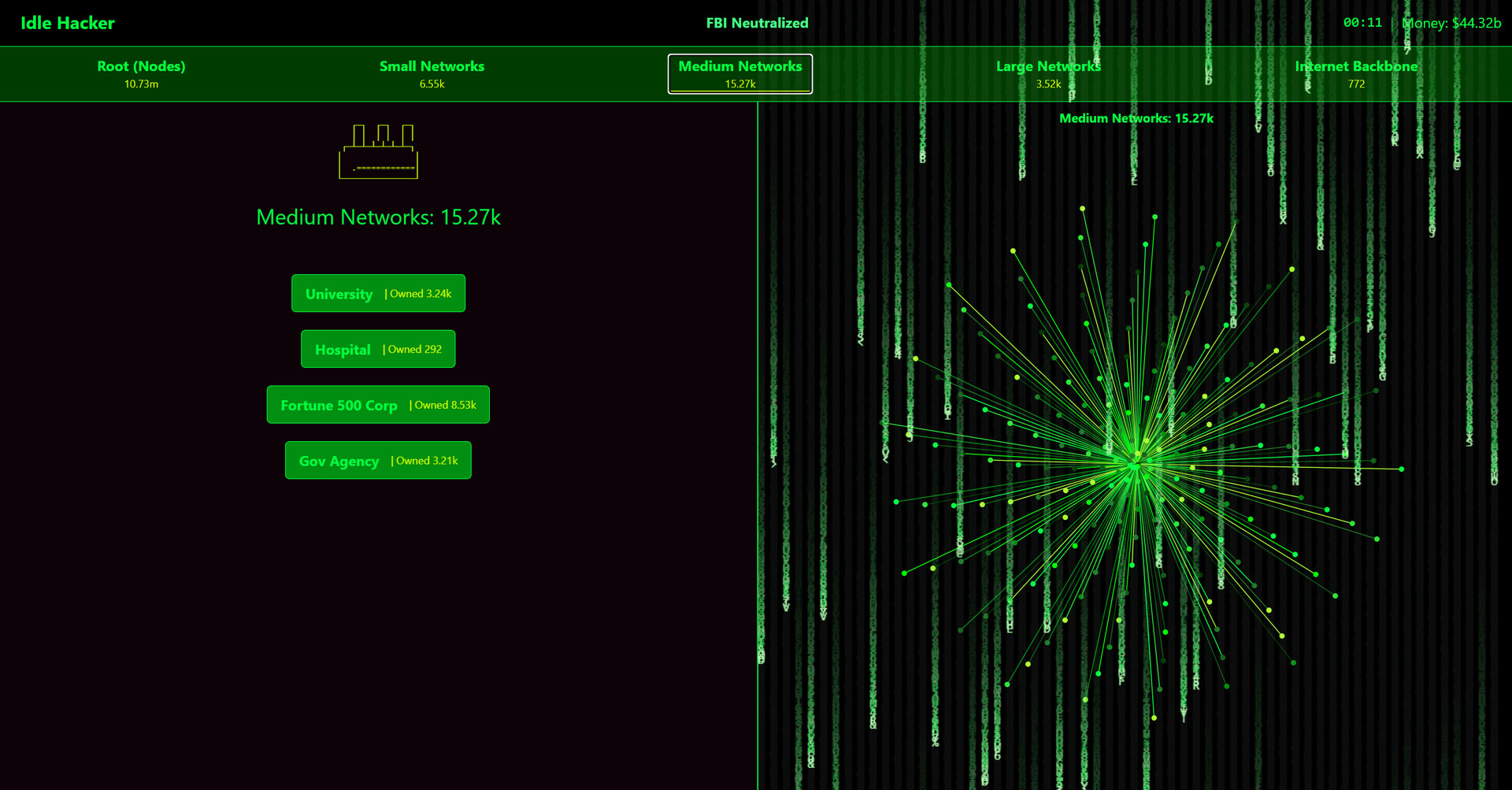 Idle Hacker