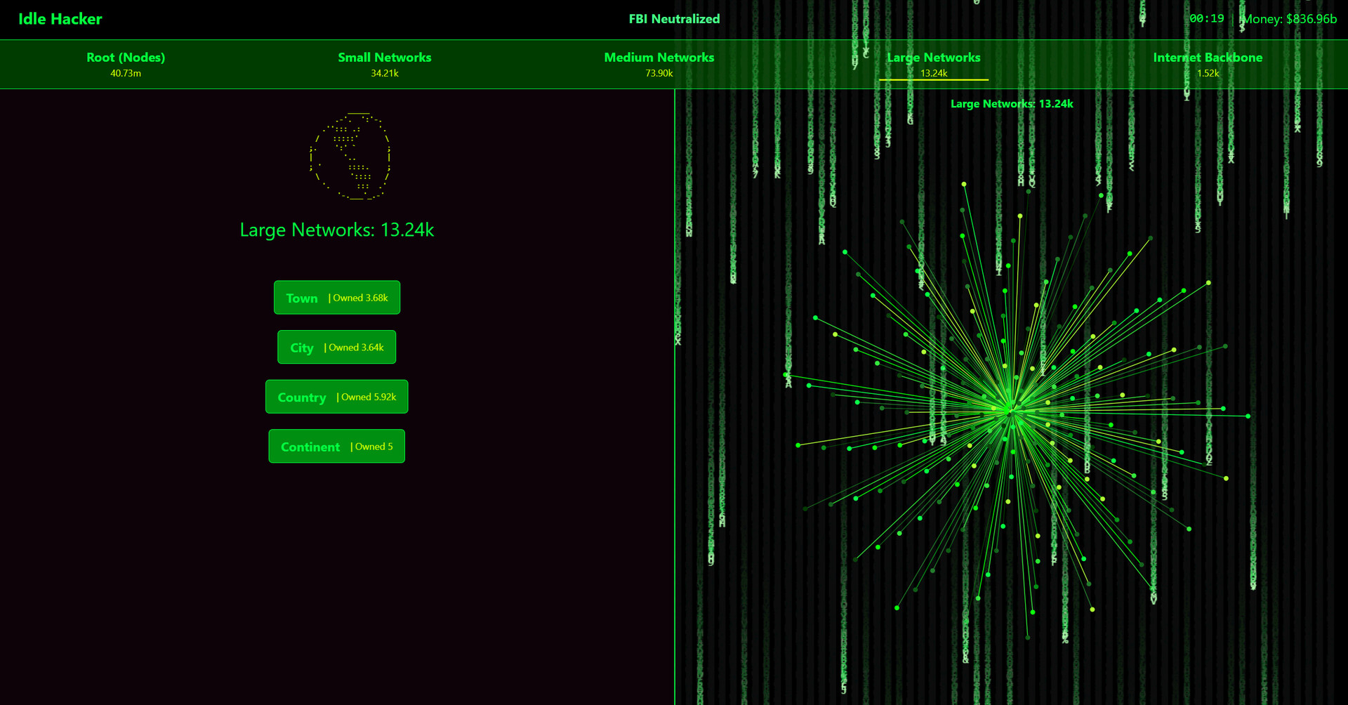 Idle Hacker