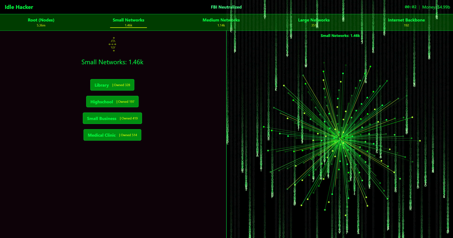 Idle Hacker