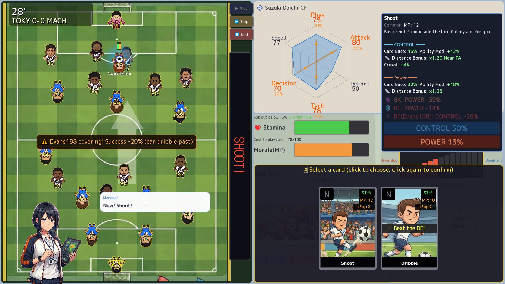 Football Rising: Zero to Hero