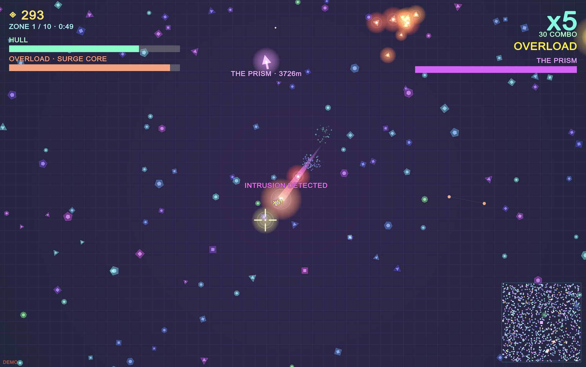 The Stars Are Not Ready