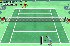 Tennis Masters Series 2003