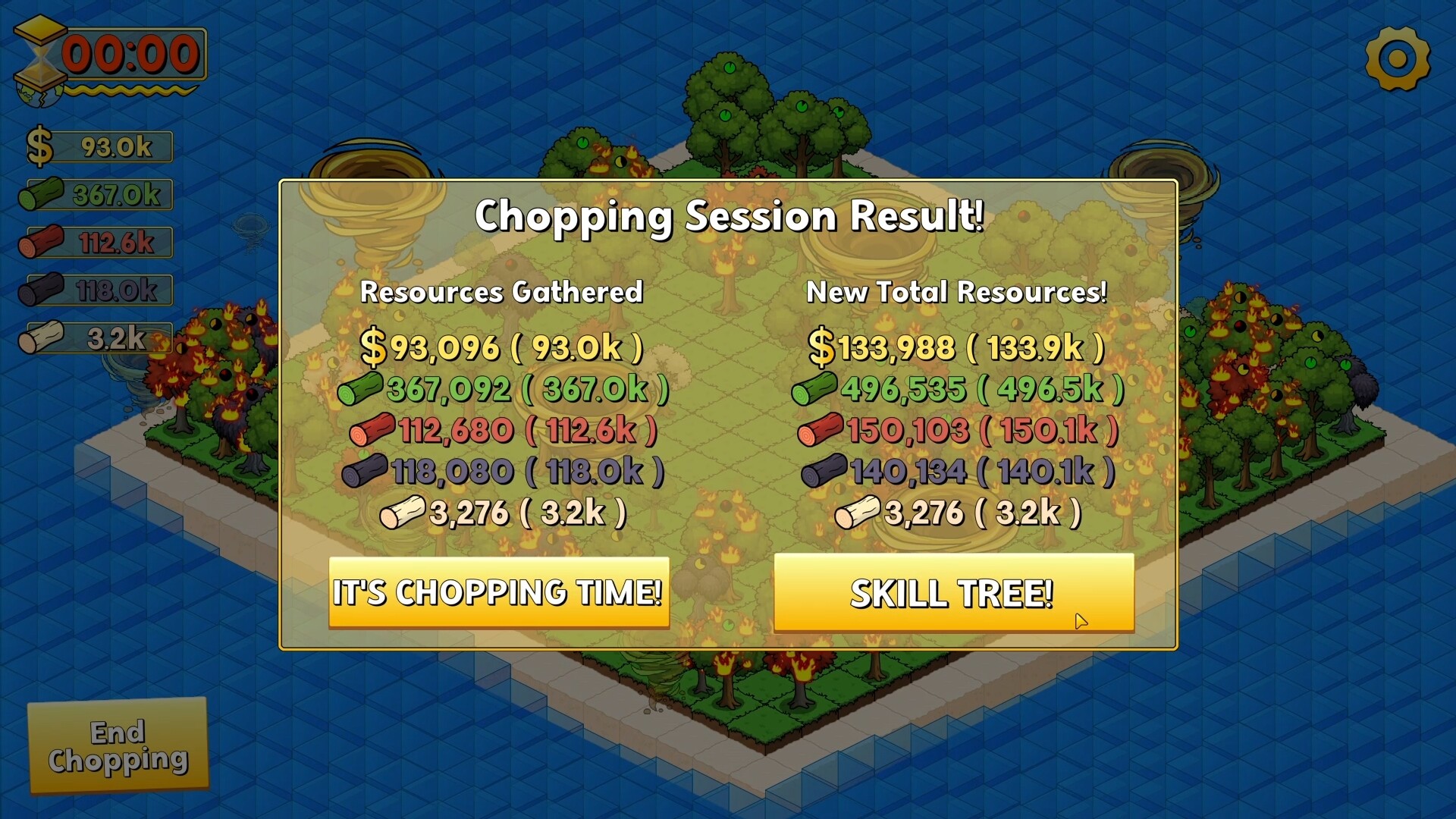 It’s Chopping Time!: Gold Edition