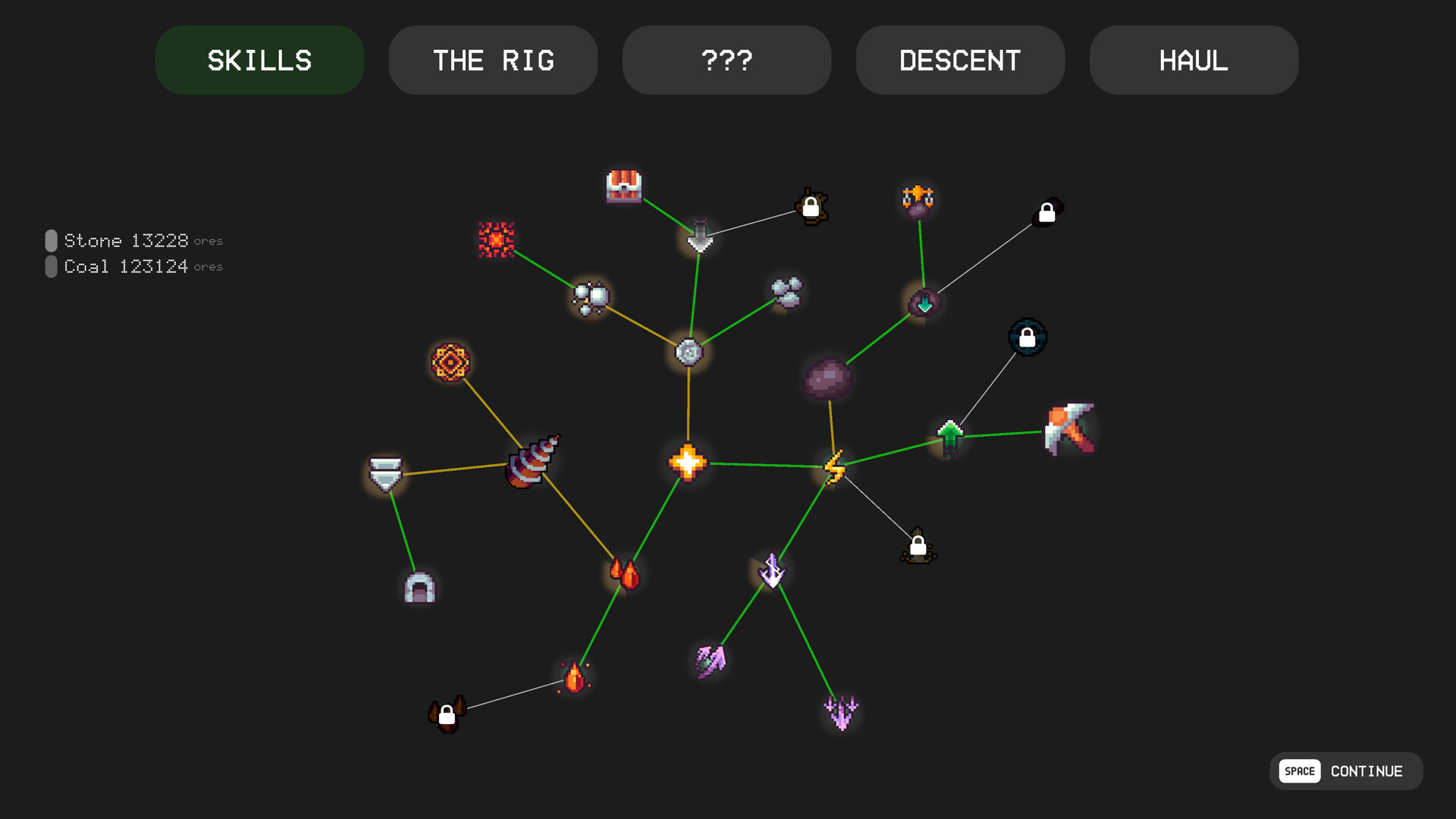 Totally Rigged