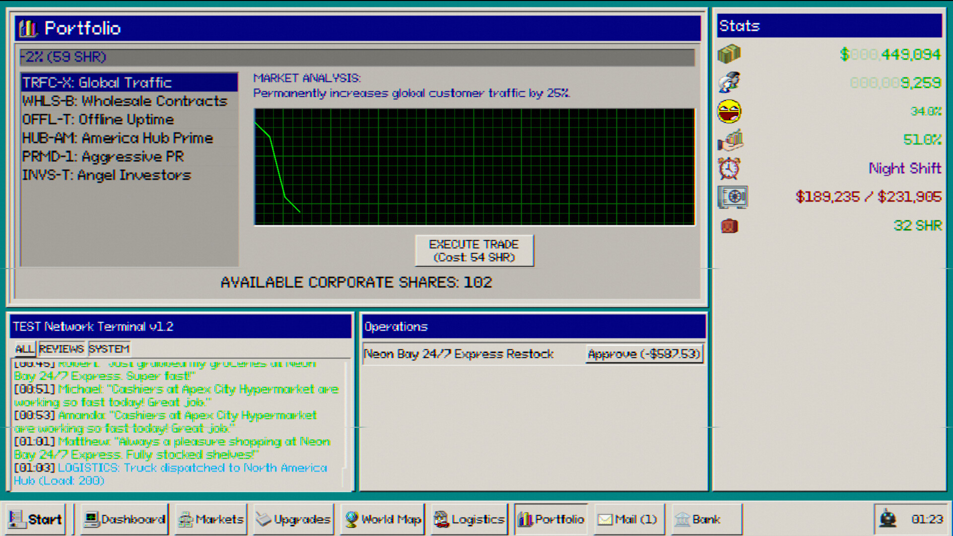 Market Chain 98