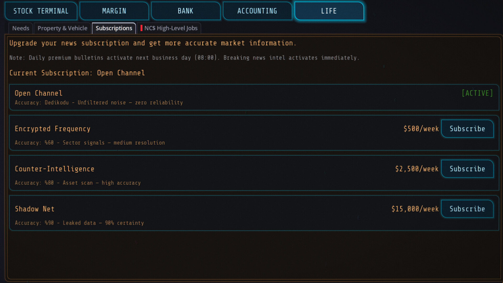 Neo Capitalist: Stock Market Survival Simulator