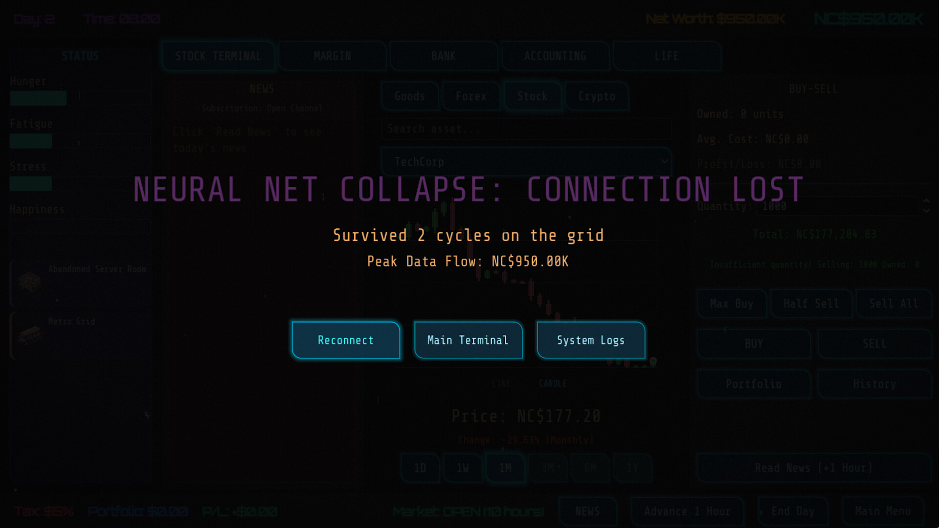 Neo Capitalist: Stock Market Survival Simulator