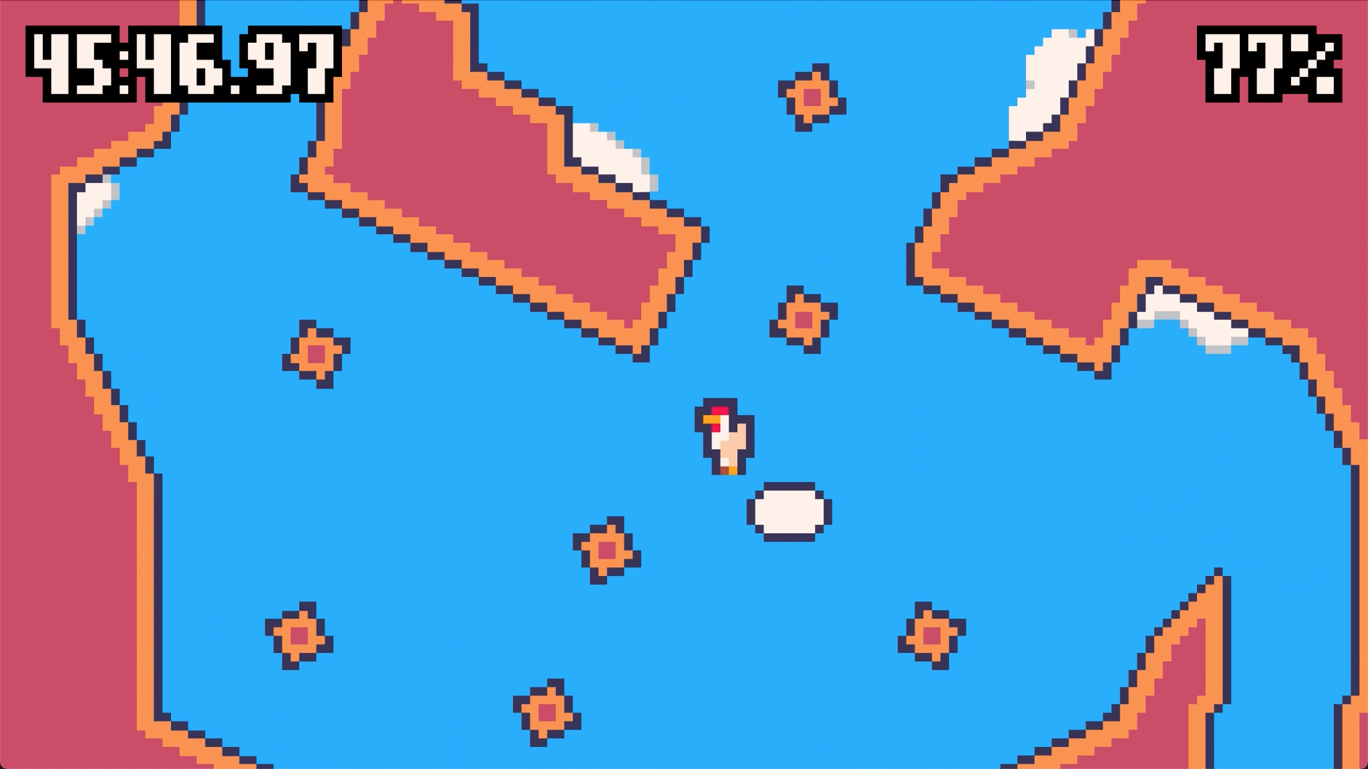 Bravest Chicken