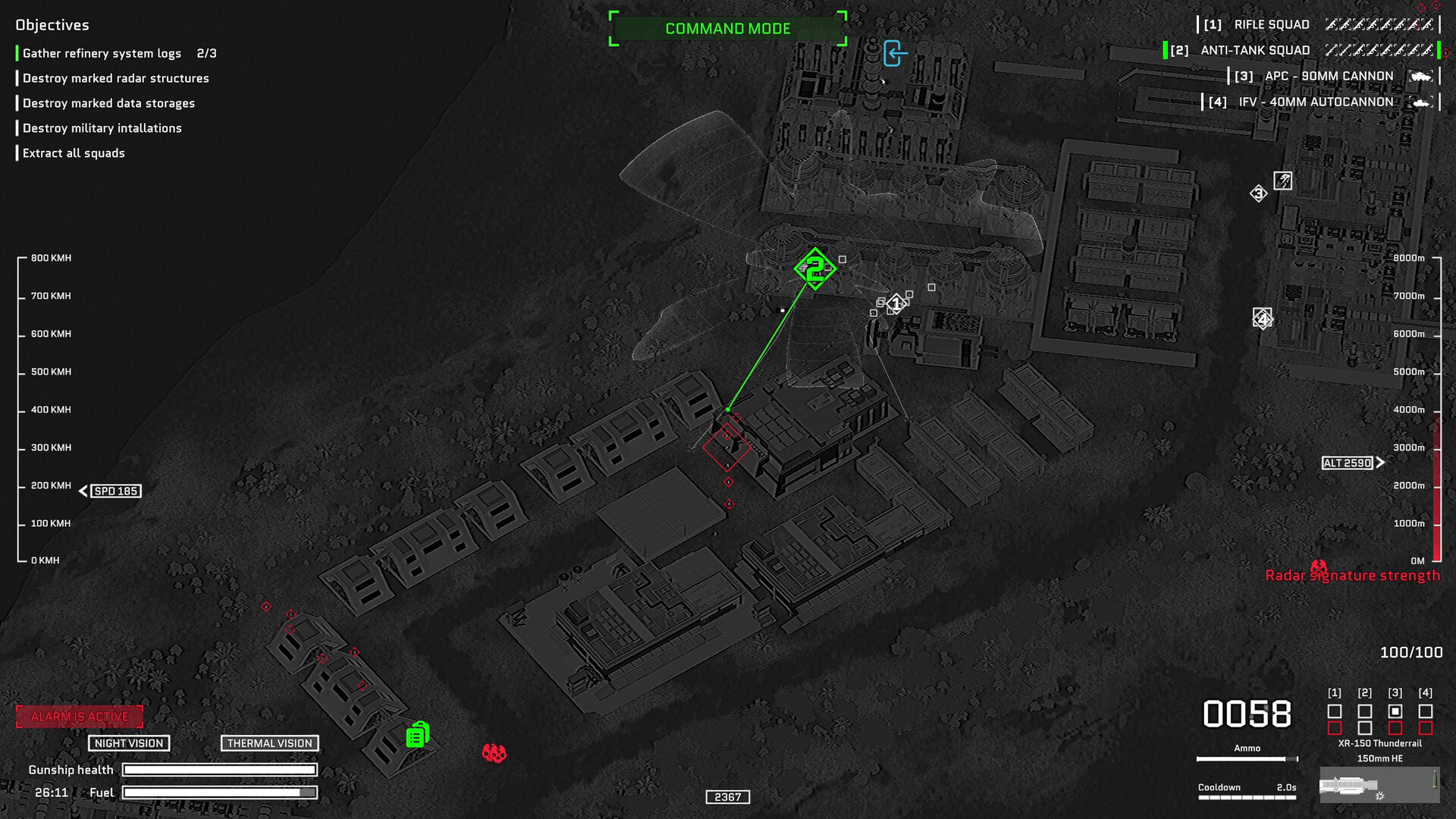 Drone Sector