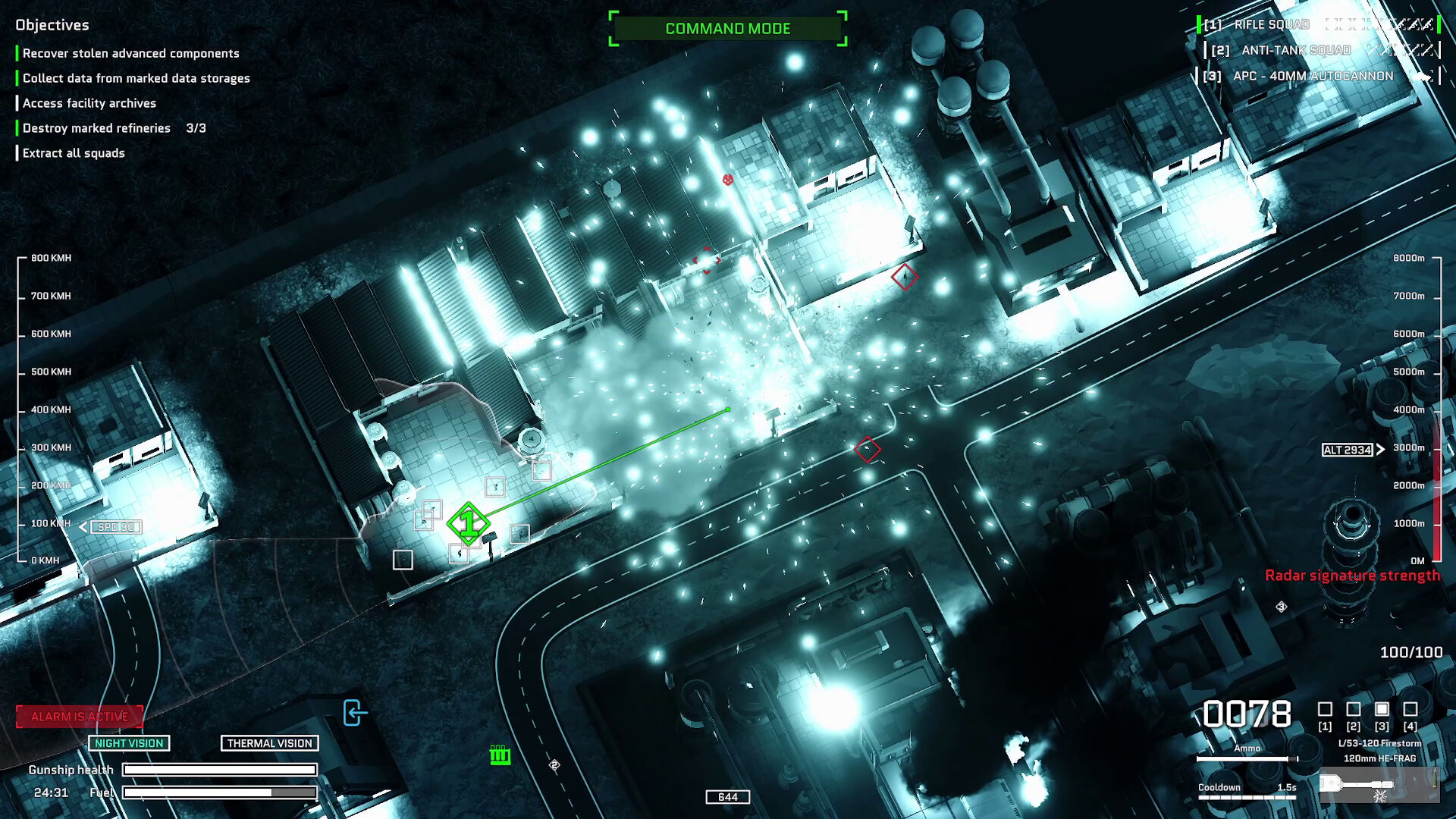 Drone Sector