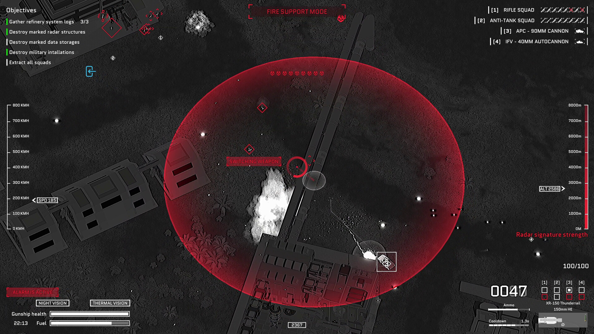 Drone Sector