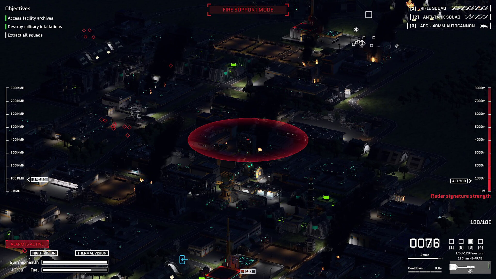 Drone Sector