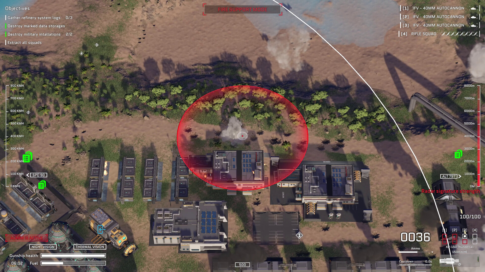 Drone Sector