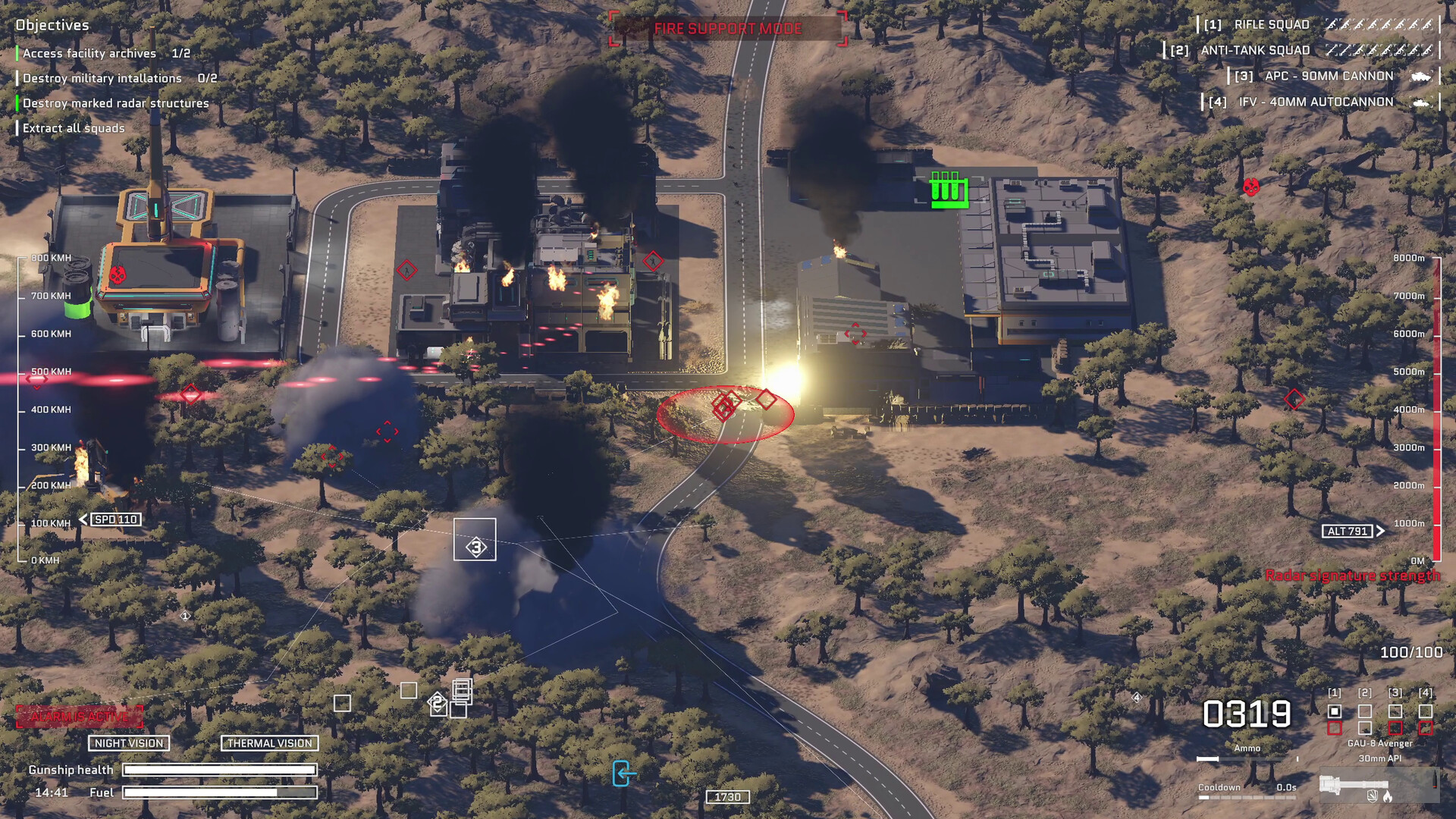 Drone Sector