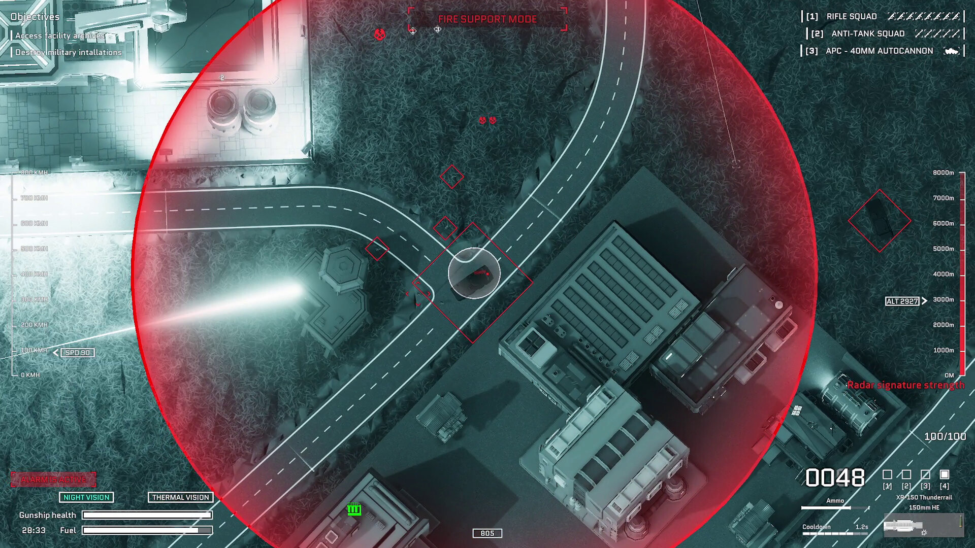 Drone Sector
