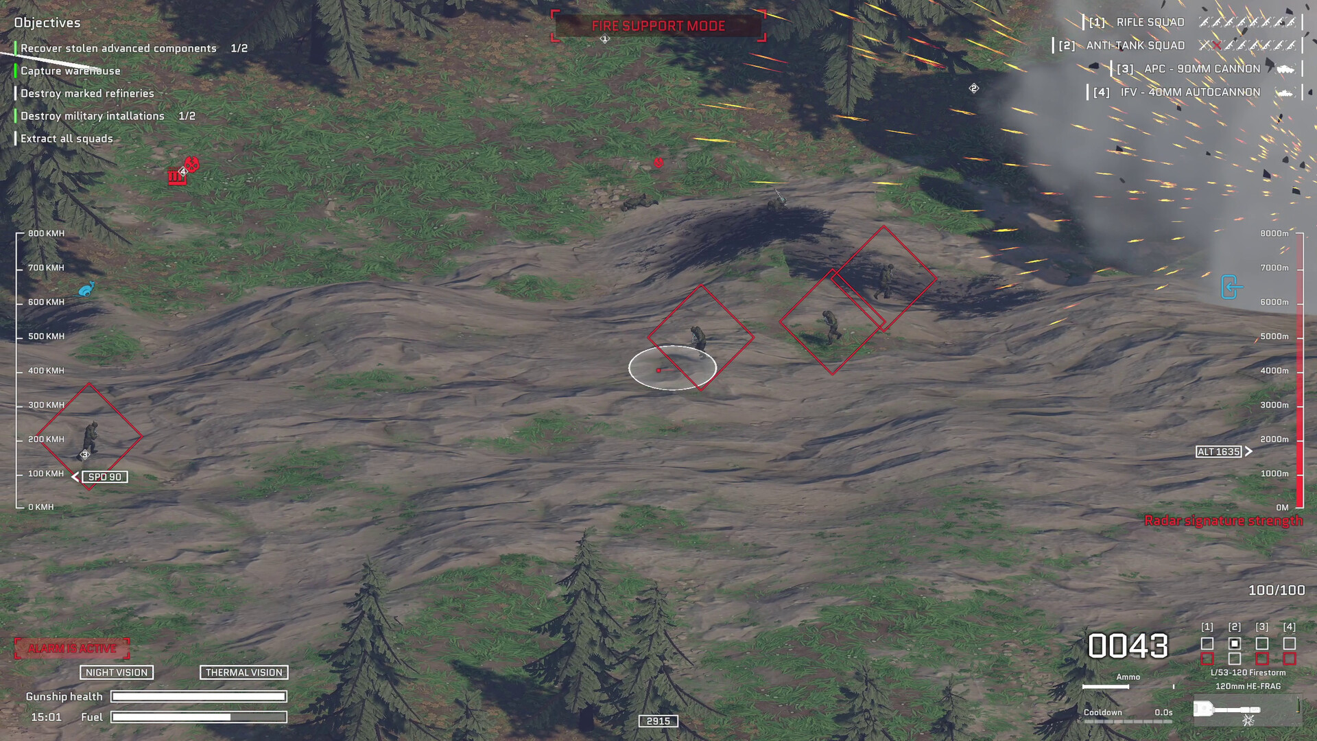 Drone Sector