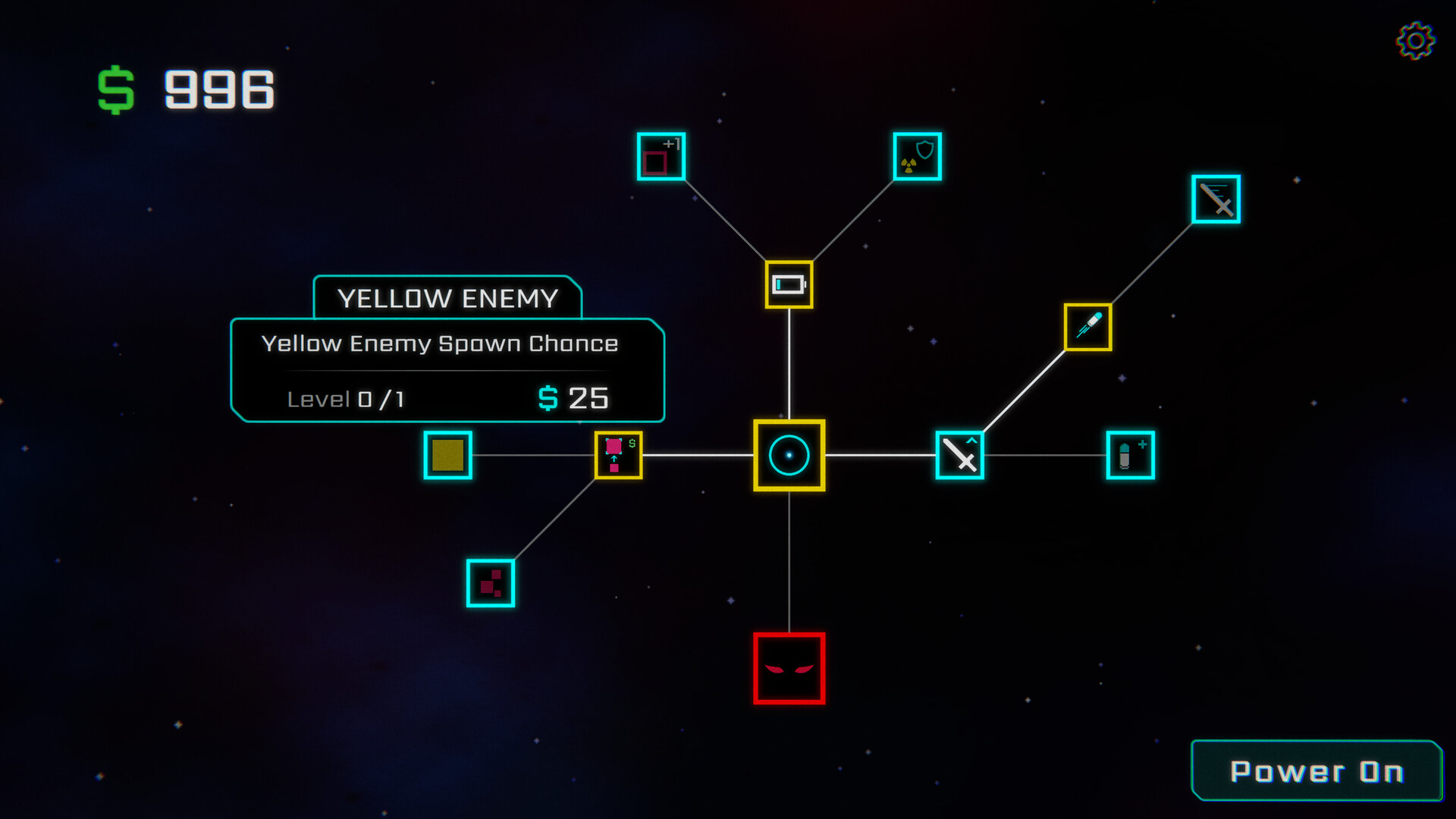 Around The Core