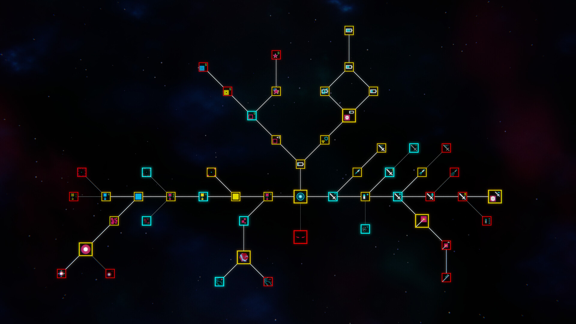Around The Core