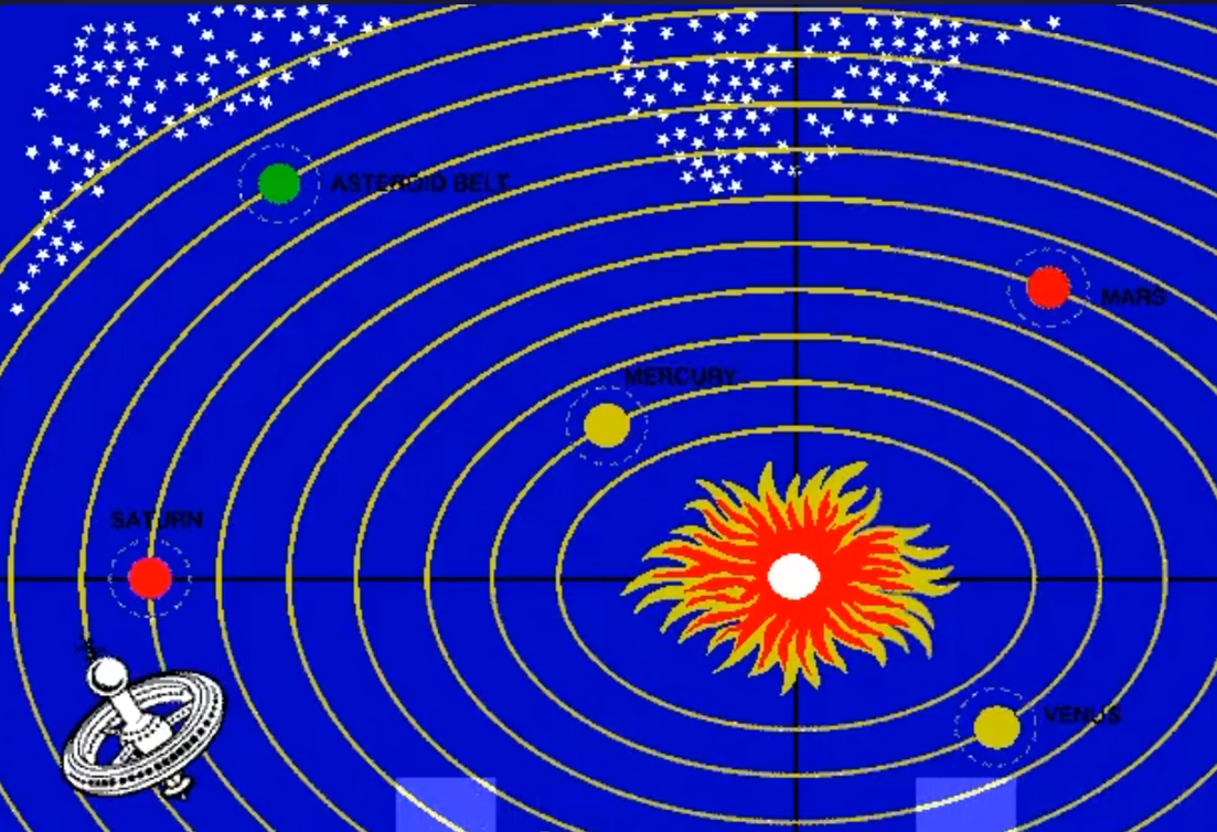 Interplanetary Voyage