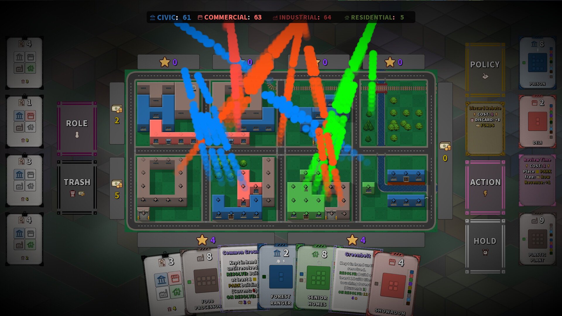 Block Sprawl