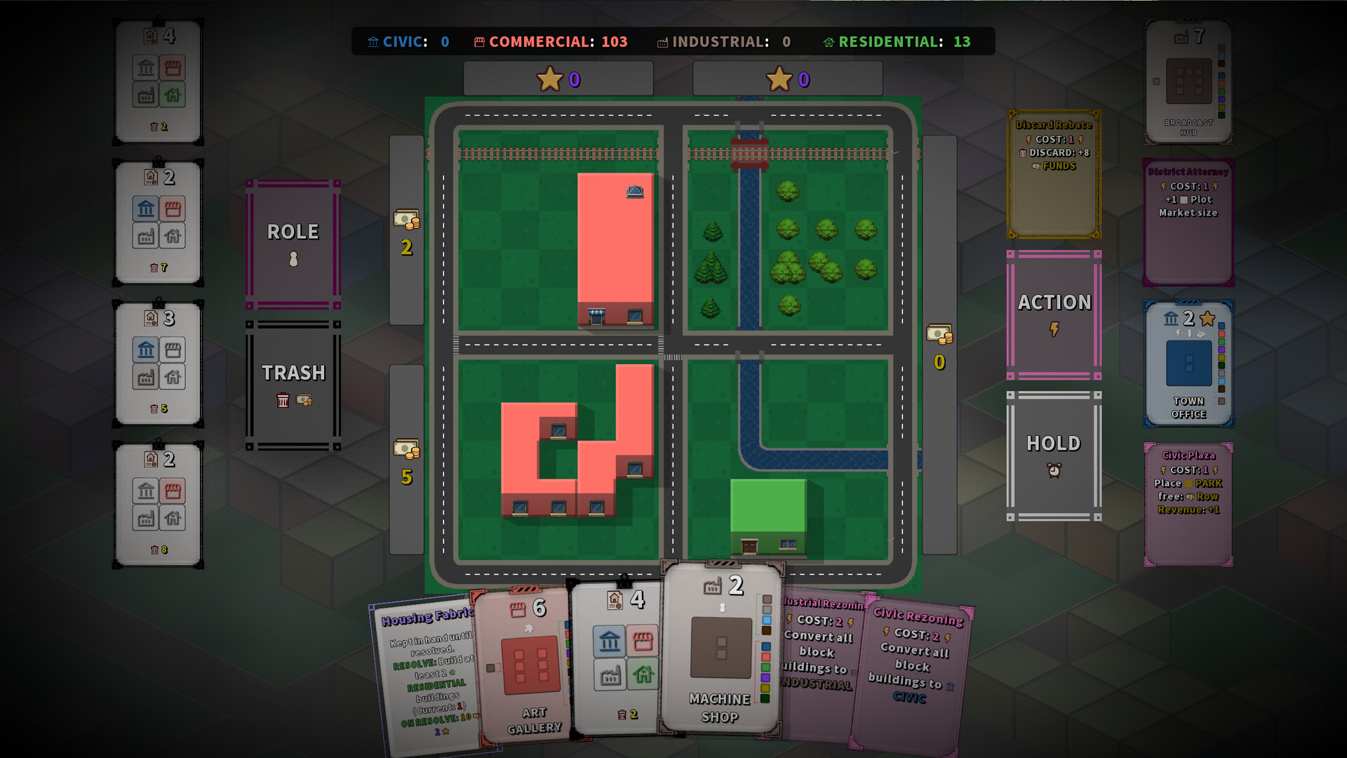 Block Sprawl