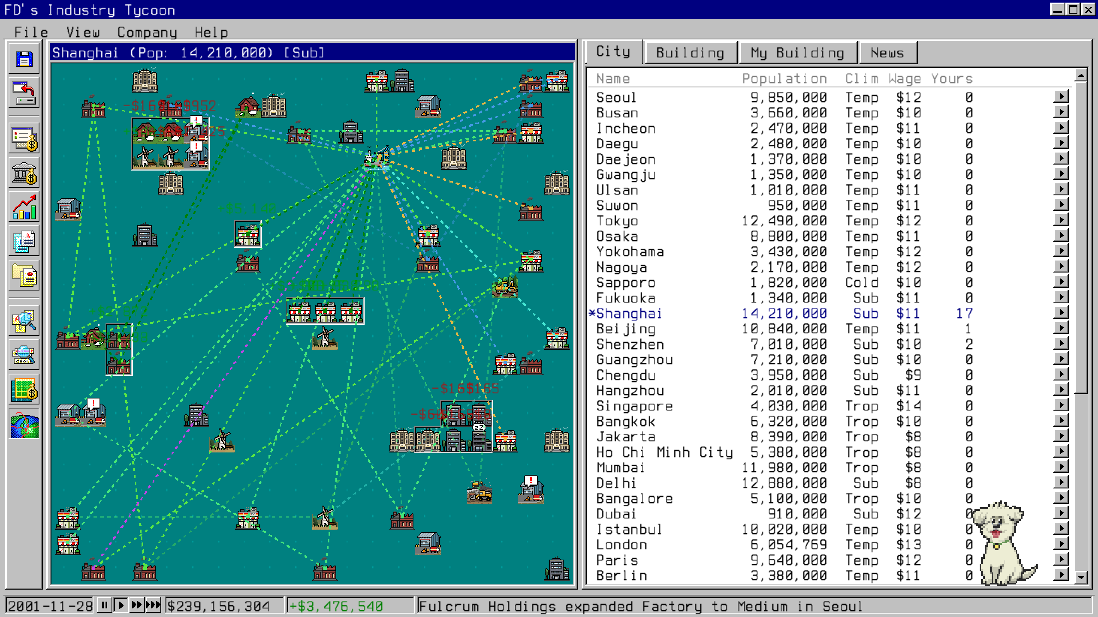 FD’s Industry Tycoon