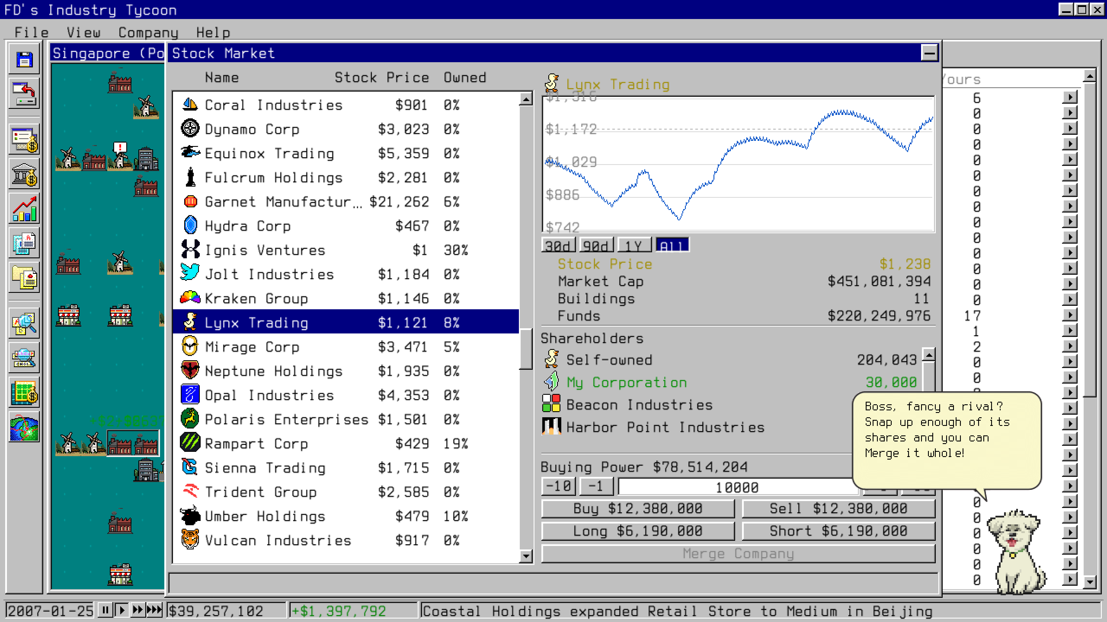 FD’s Industry Tycoon