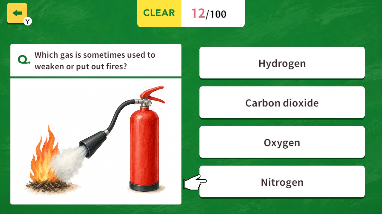 Science Trivia Quiz 100 Wonders