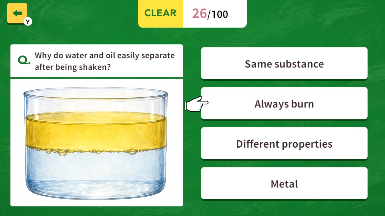Science Trivia Quiz 100 Wonders