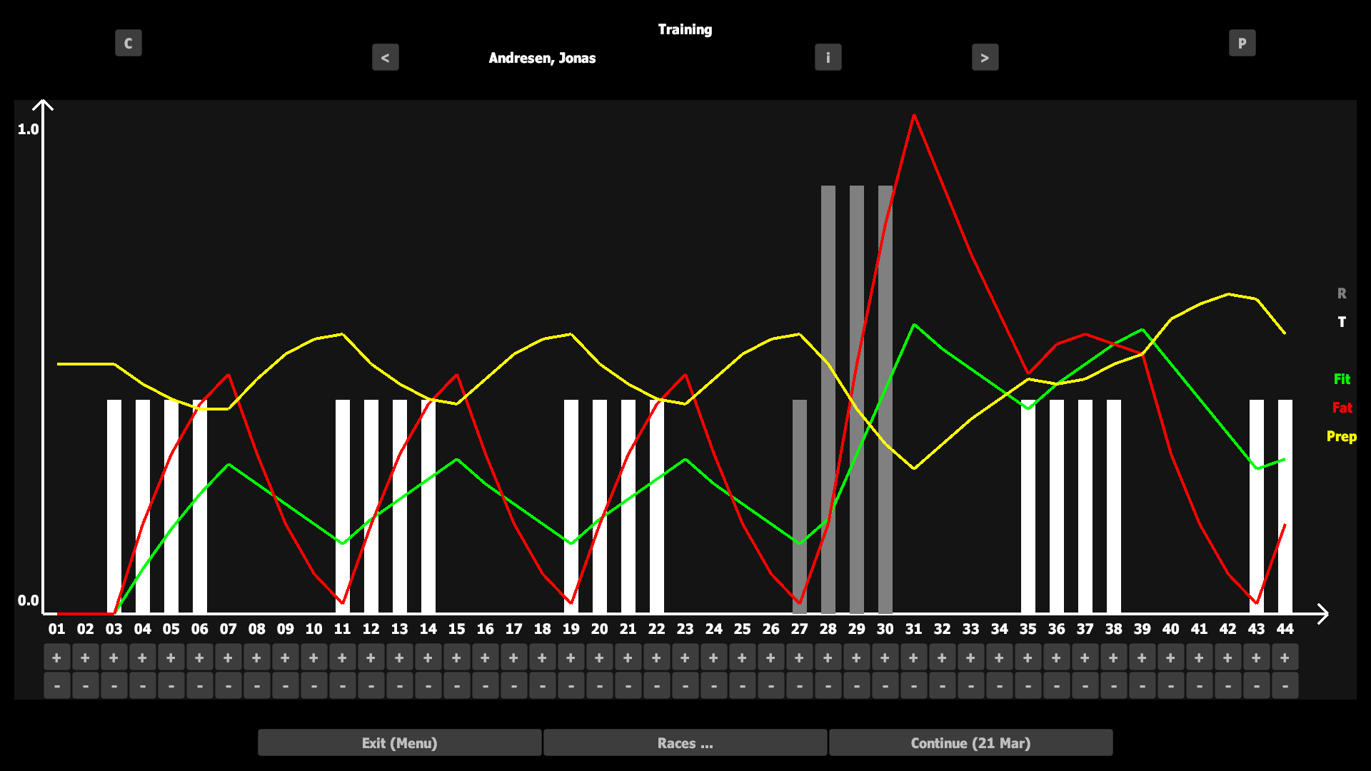 Kassei: Road Cycling – Next Season