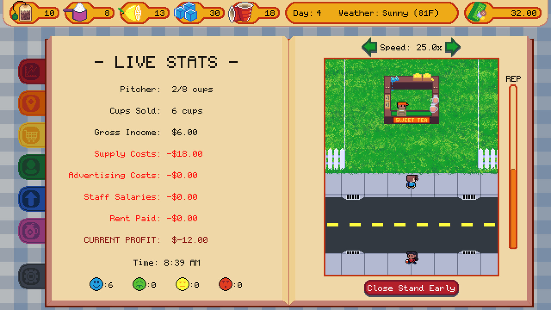 Sweet Tea Tycoon