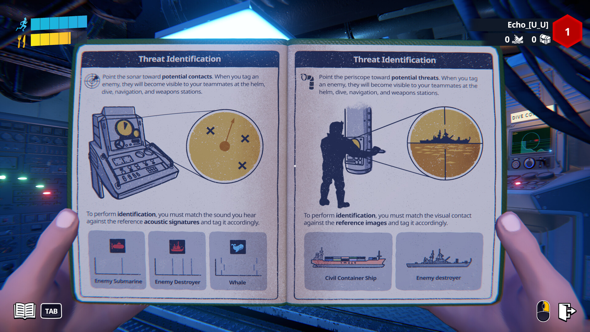 S.O.N.A.R.: Submarine Operators Not Actually Ready