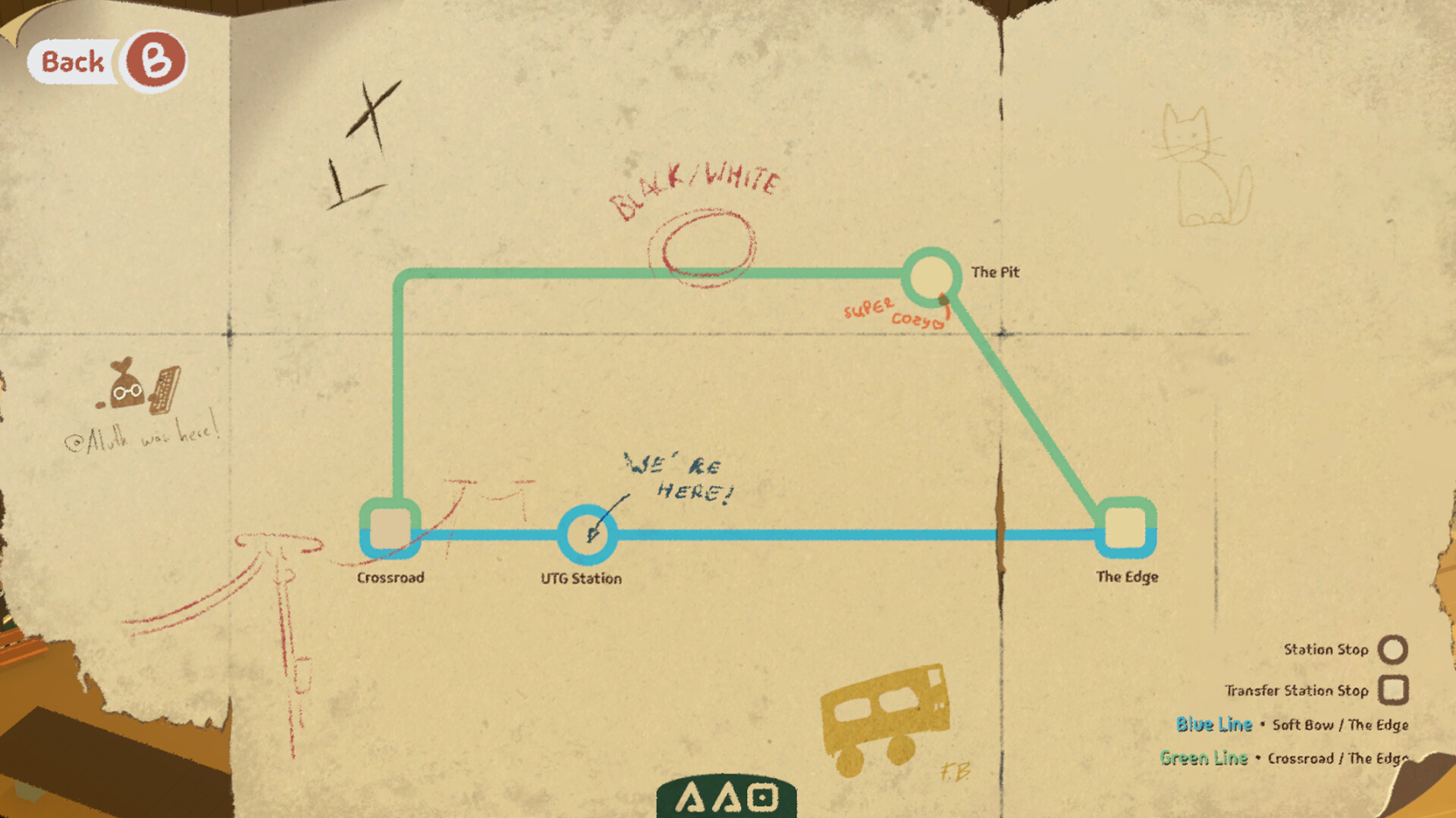 Forgotten Station