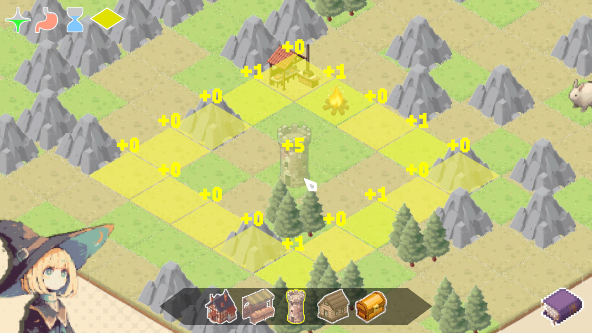 Starting a Village from Zero