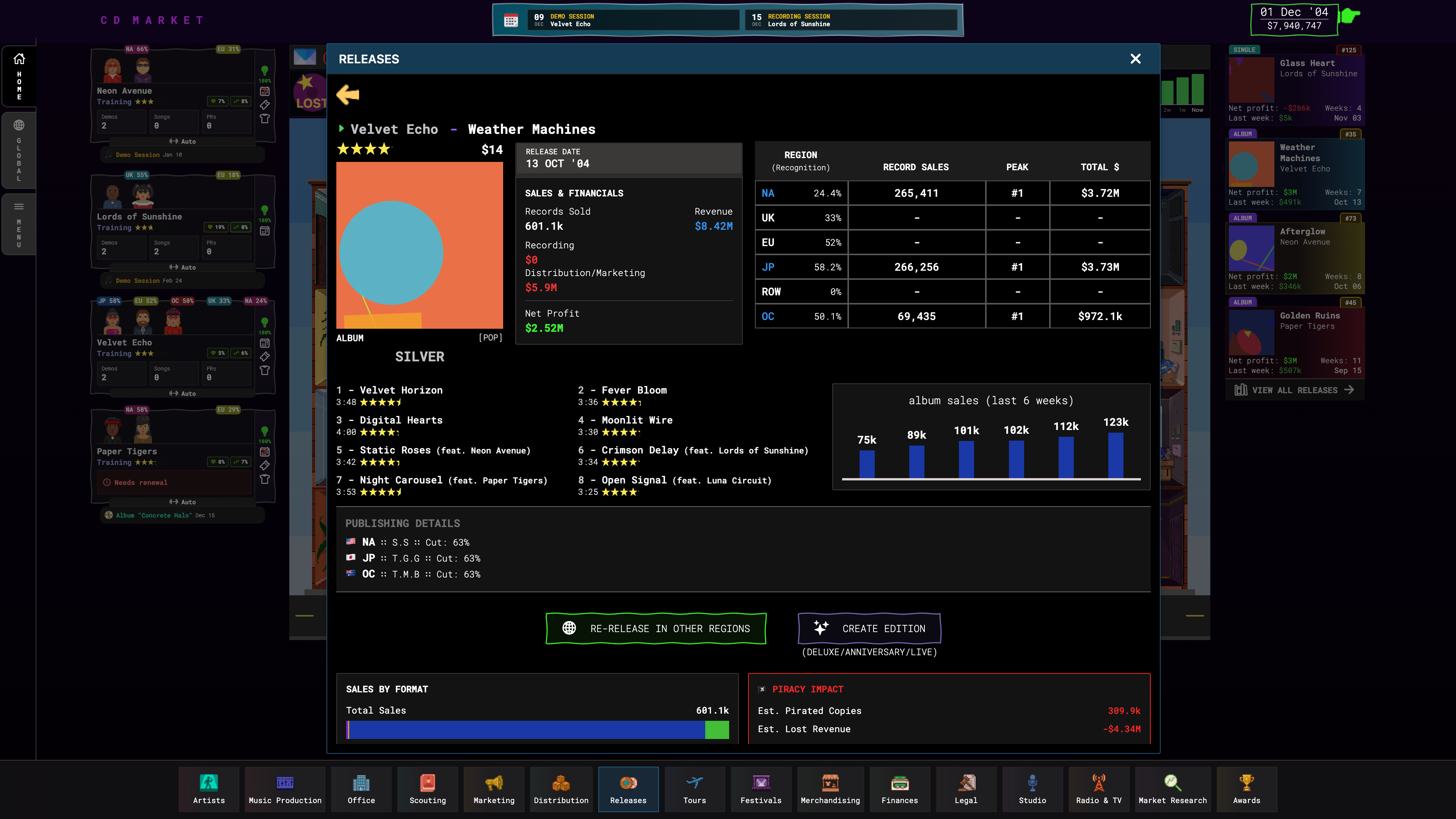 CD Market