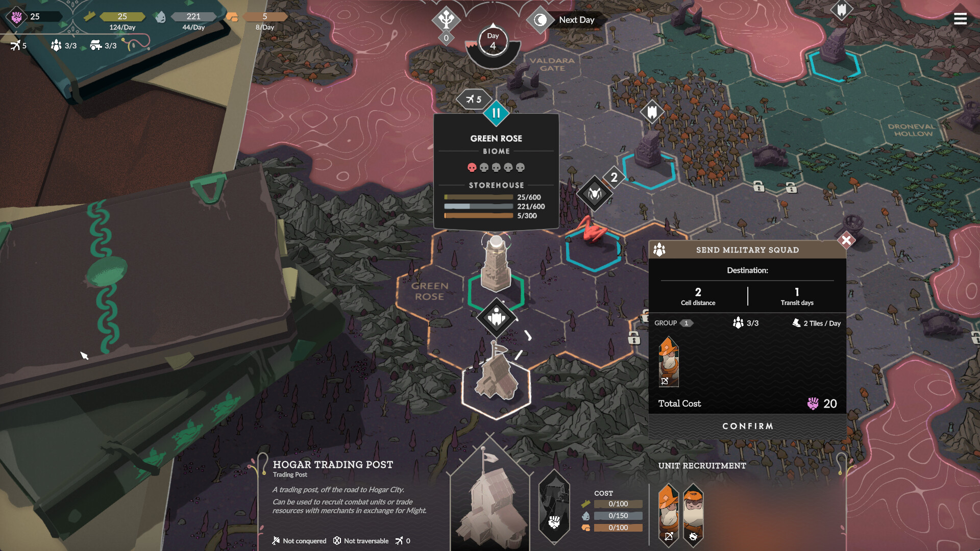 Cataclismo: The Old Kingdom