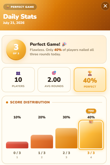Perfect Game