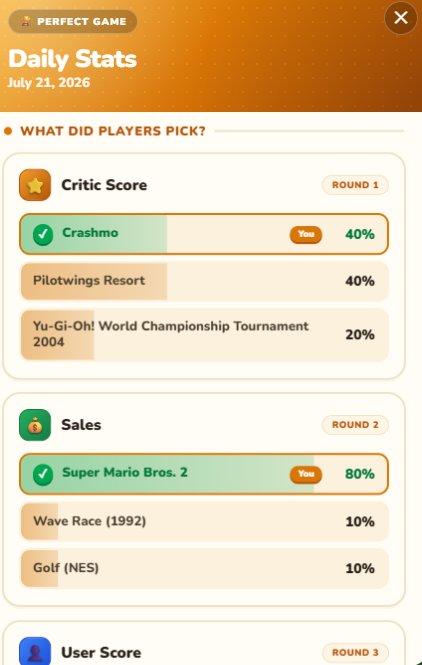 Perfect Game