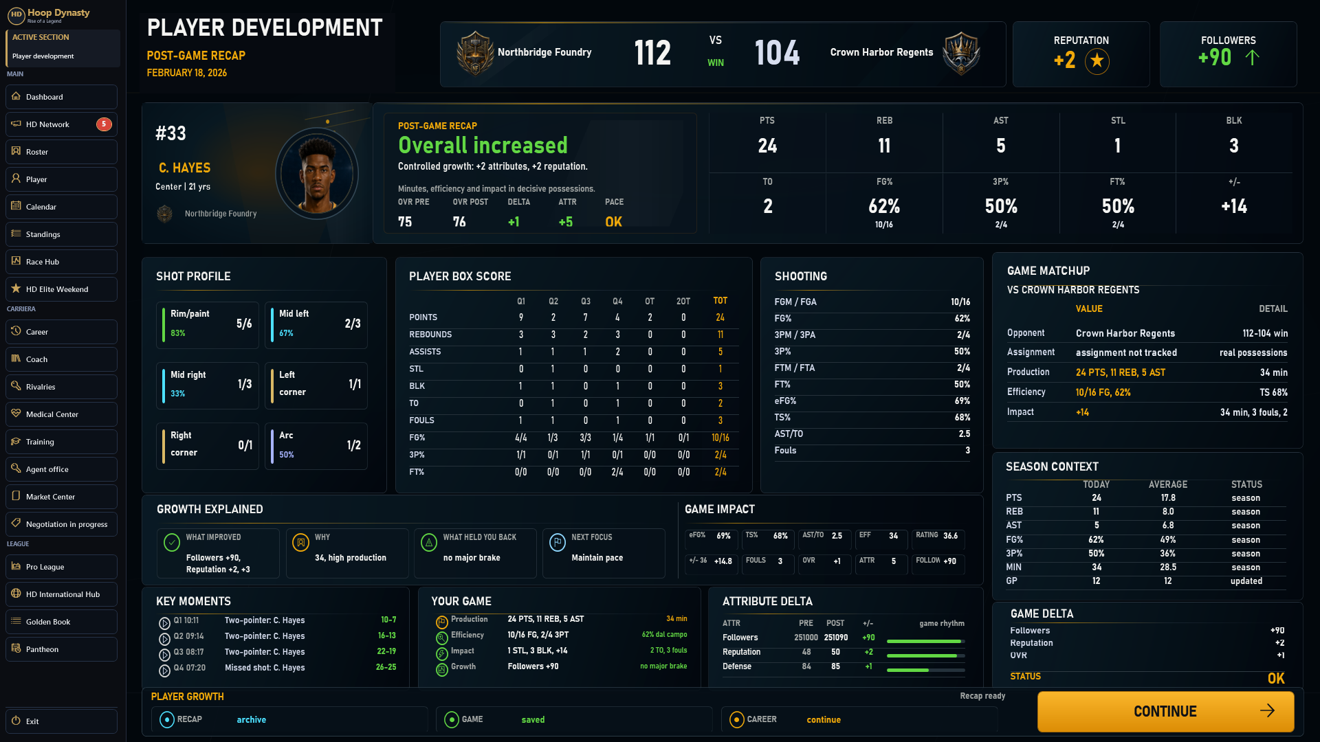 Hoop Dynasty: Rise of a Legend