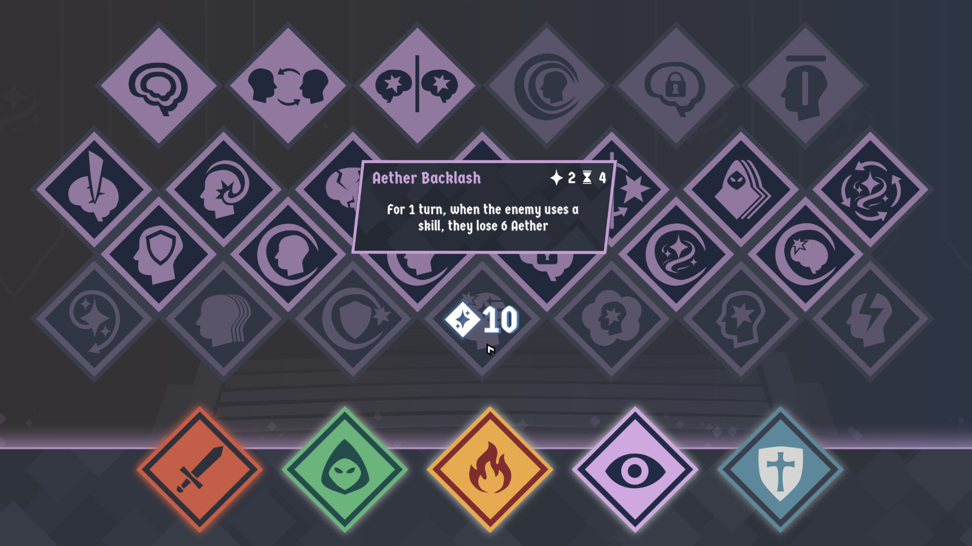 Aether League