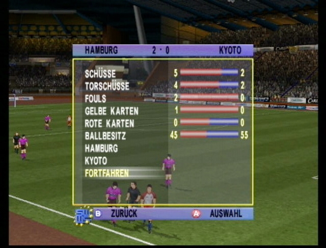 Sega Worldwide Soccer 2000: Euro Edition